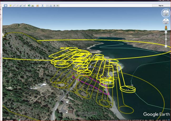 UAS zones