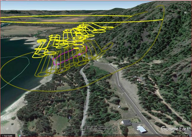 UAS zones