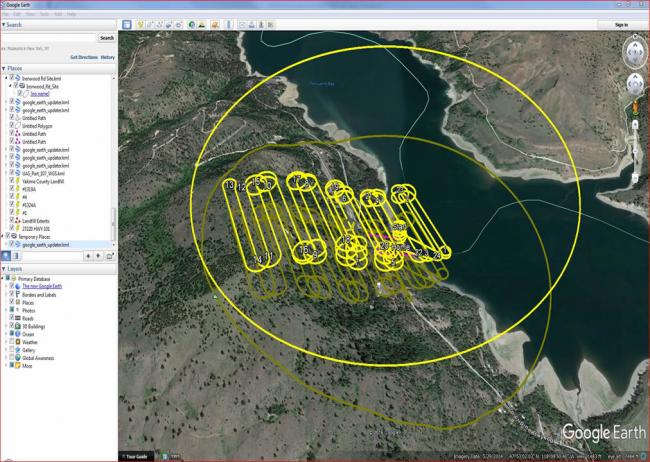 UAS zones